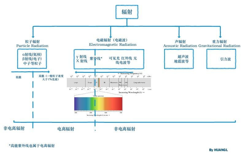 圖片12354234523452354 圖片12354234523452354