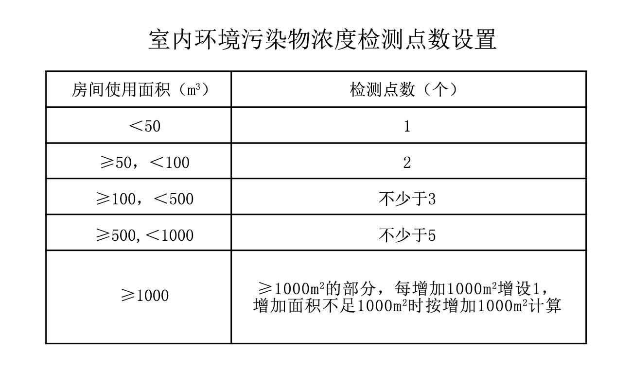 25623542354 25623542354
